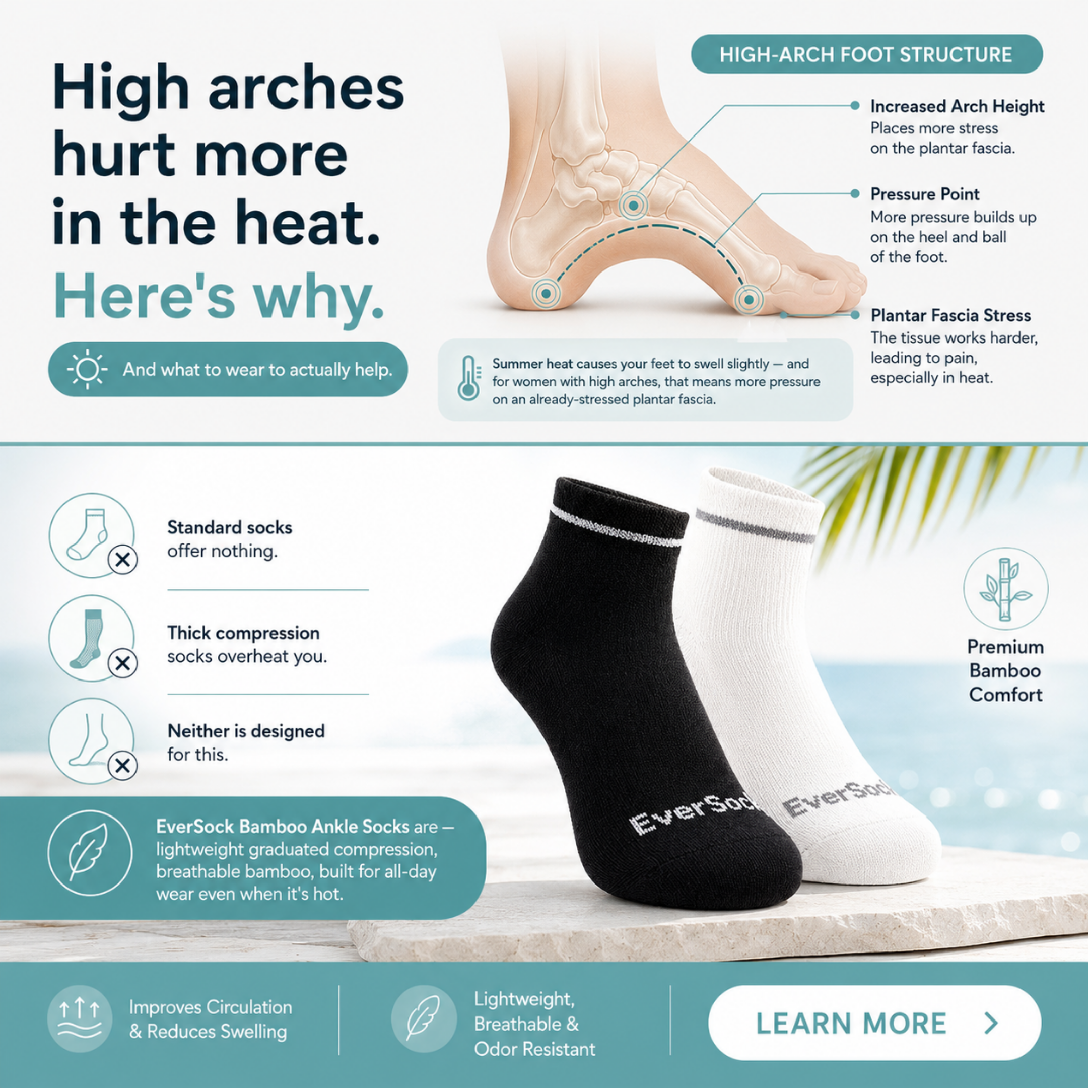 EverSock™ Bamboo Ankle Compression Socks