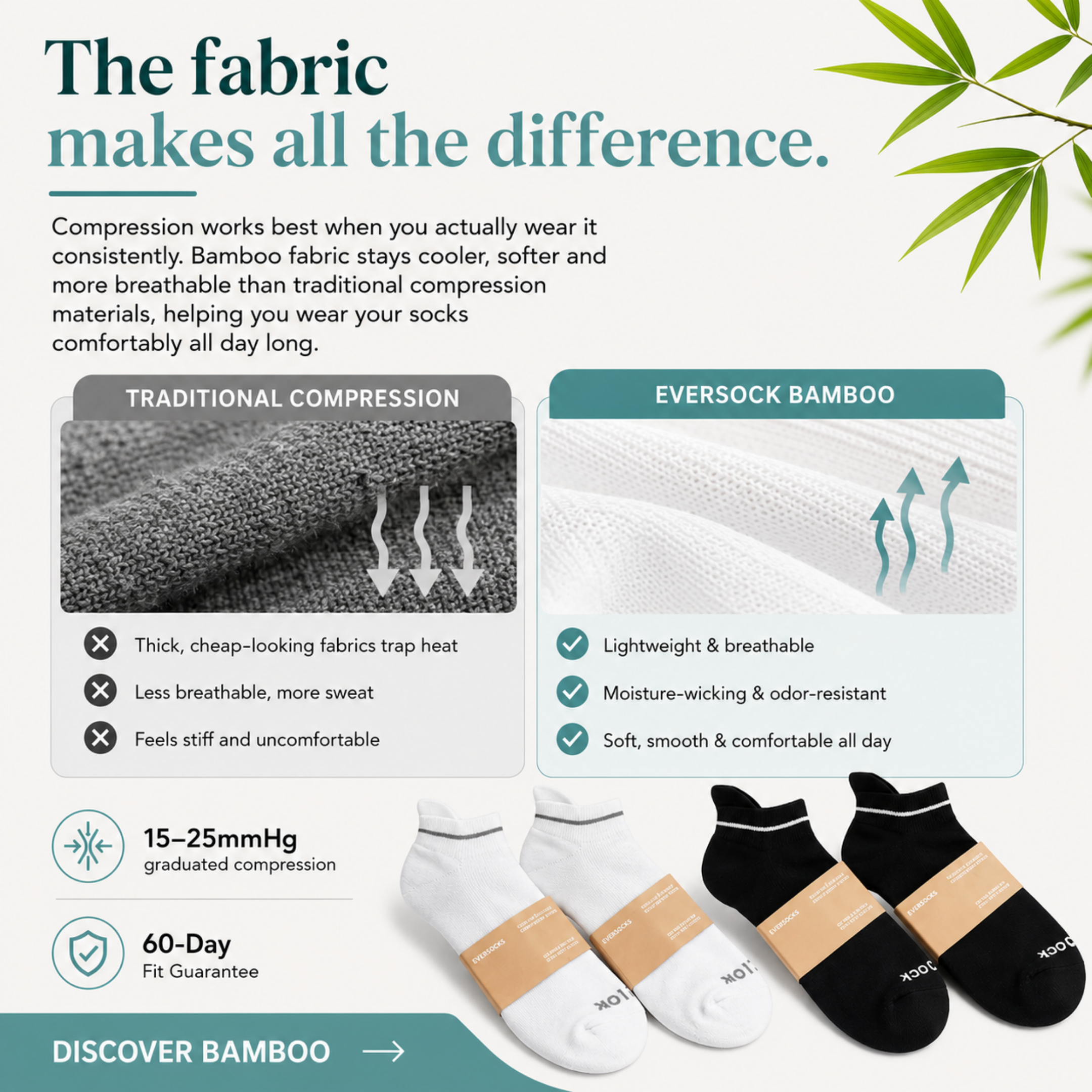 EverSock™ Bamboo Ankle Compression Socks